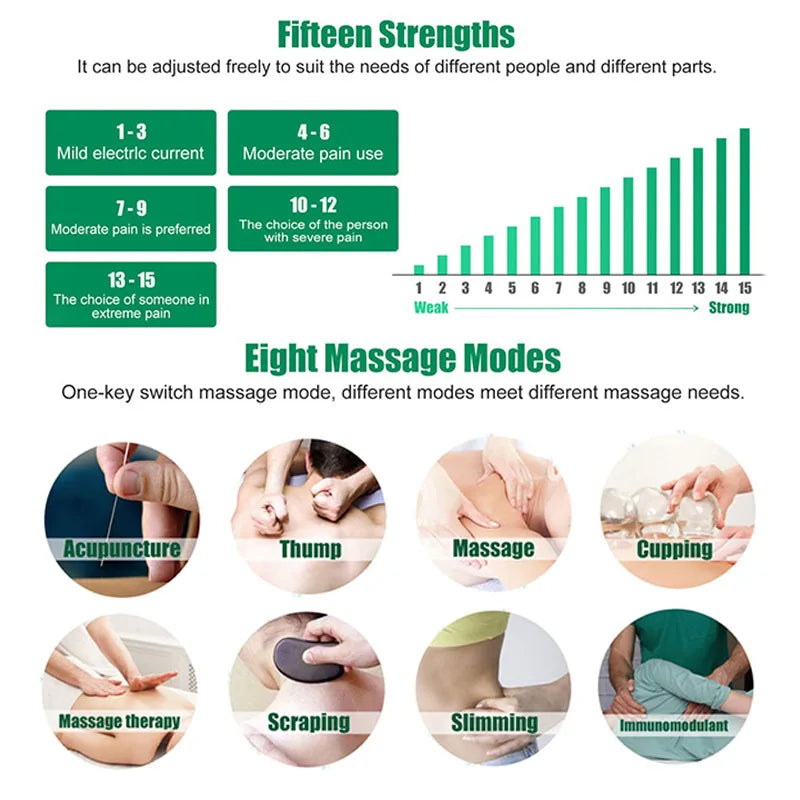 TENS Acupuncture Neck and Body Massager - view 3