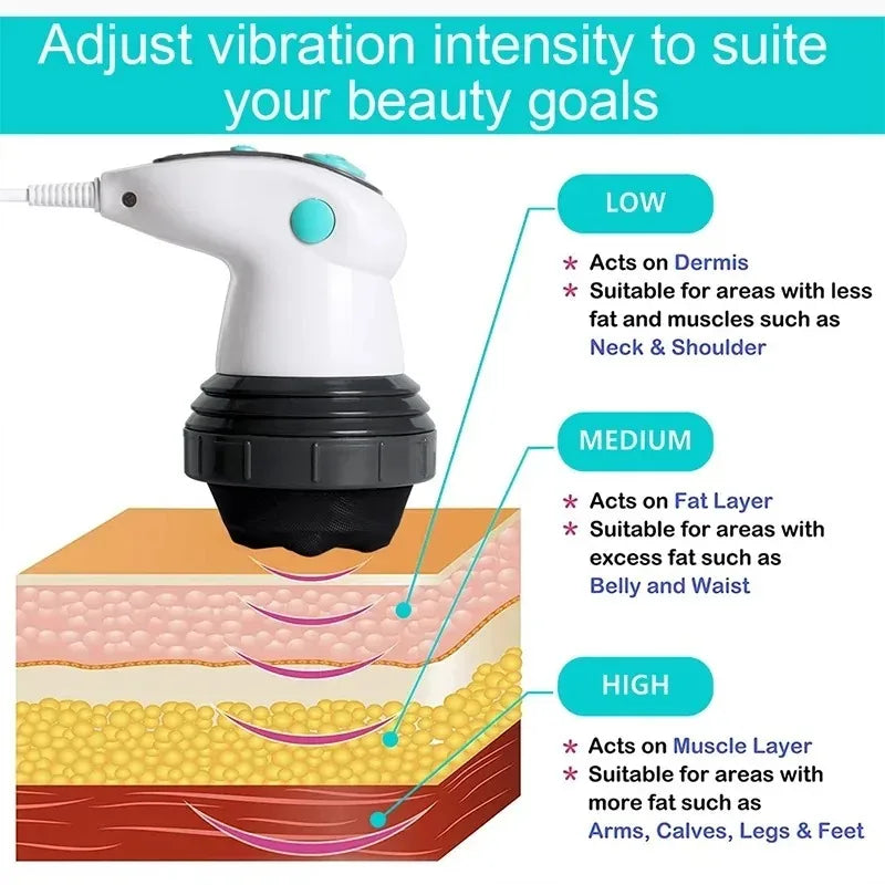 Handheld Infrared Body Sculpting Massager - view 2