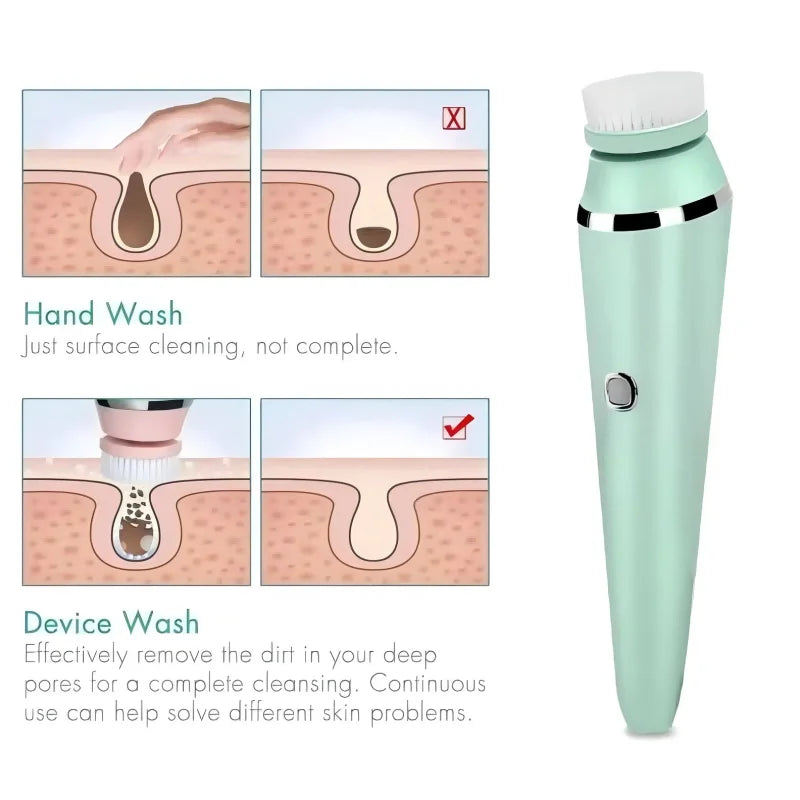 IPX7 Sonic Facial Cleansing Brush - view 3