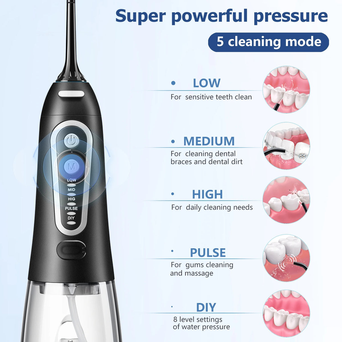 Pro Water Flosser, 300ml Tank - view 2